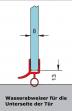 Dichtprofil - Wasserabweiser für Glastür - 2m