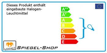 Energielabel