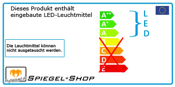 Energielabel