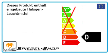 Energielabel