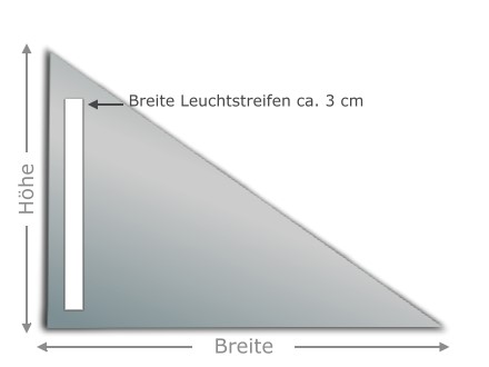 Line Dreieck Links
