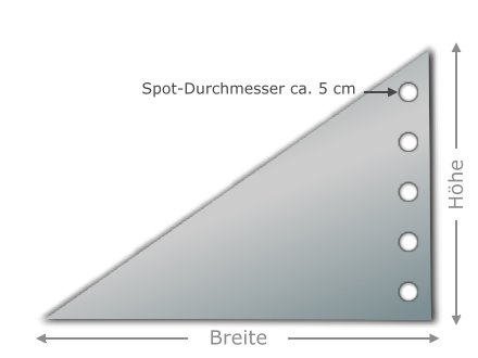 Spot I Dreieck Rechts