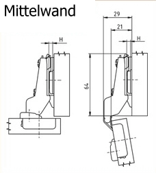 Mittelwand